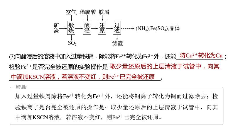 第三章　金属及其化合物 金属及其化合物 第14讲　铁及其化合物的转化关系 试卷课件06