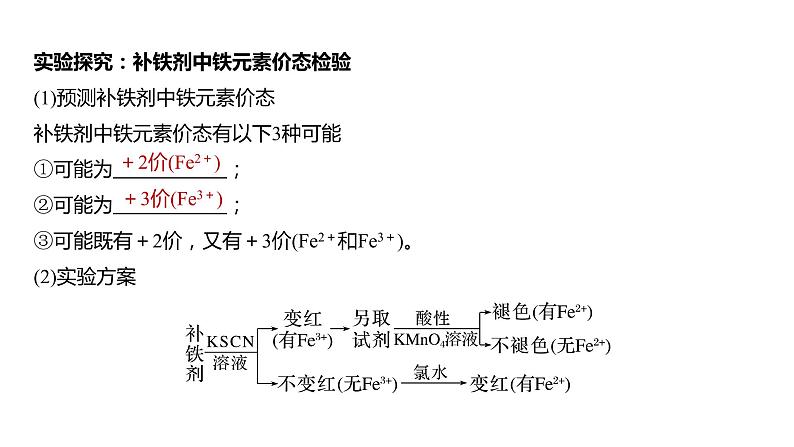 第三章　金属及其化合物 金属及其化合物 第14讲　铁及其化合物的转化关系 试卷课件02