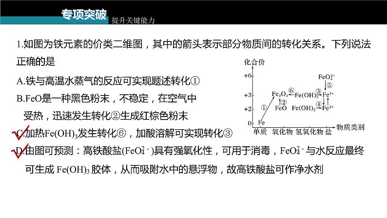 第三章　金属及其化合物 金属及其化合物 第14讲　铁及其化合物的转化关系 试卷课件07
