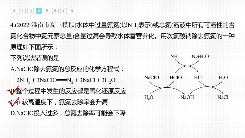 第四章 专项特训2　非金属及其化合物对环境的影响 练习课件08