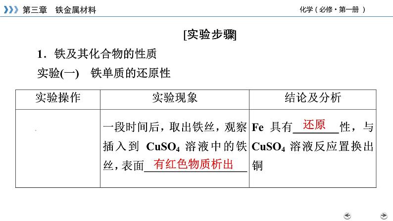 经典实验3铁金属材料第4页