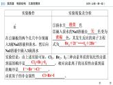 经典实验4物质结构　元素周期律 课件
