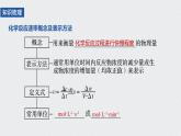 第6章 第二节 第1课时　化学反应的速率 课件