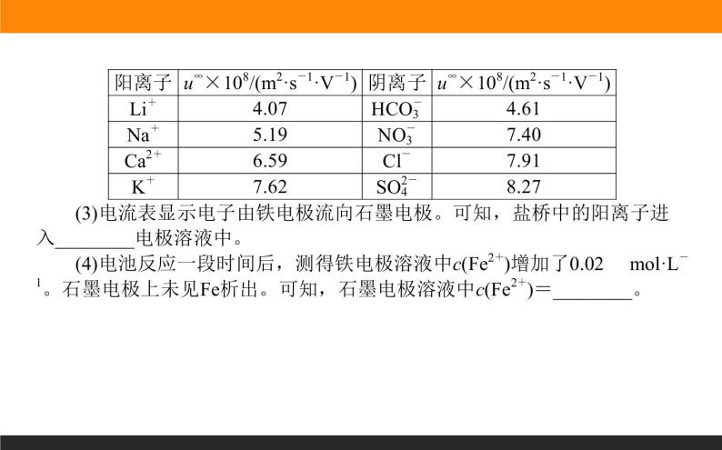 高三化学化学实验综合探究题04