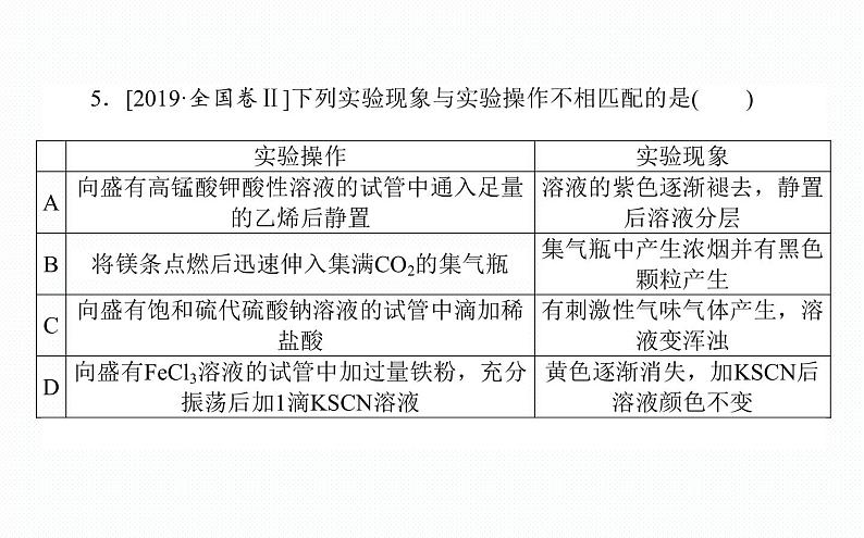 高三化学专题5----化学实验基础应用第6页