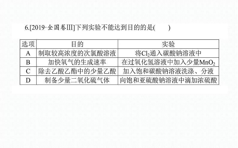 高三化学专题5----化学实验基础应用第7页