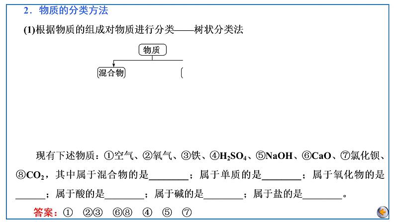 第一章  物质及其变化 第一节　物质的分类及转化第8页