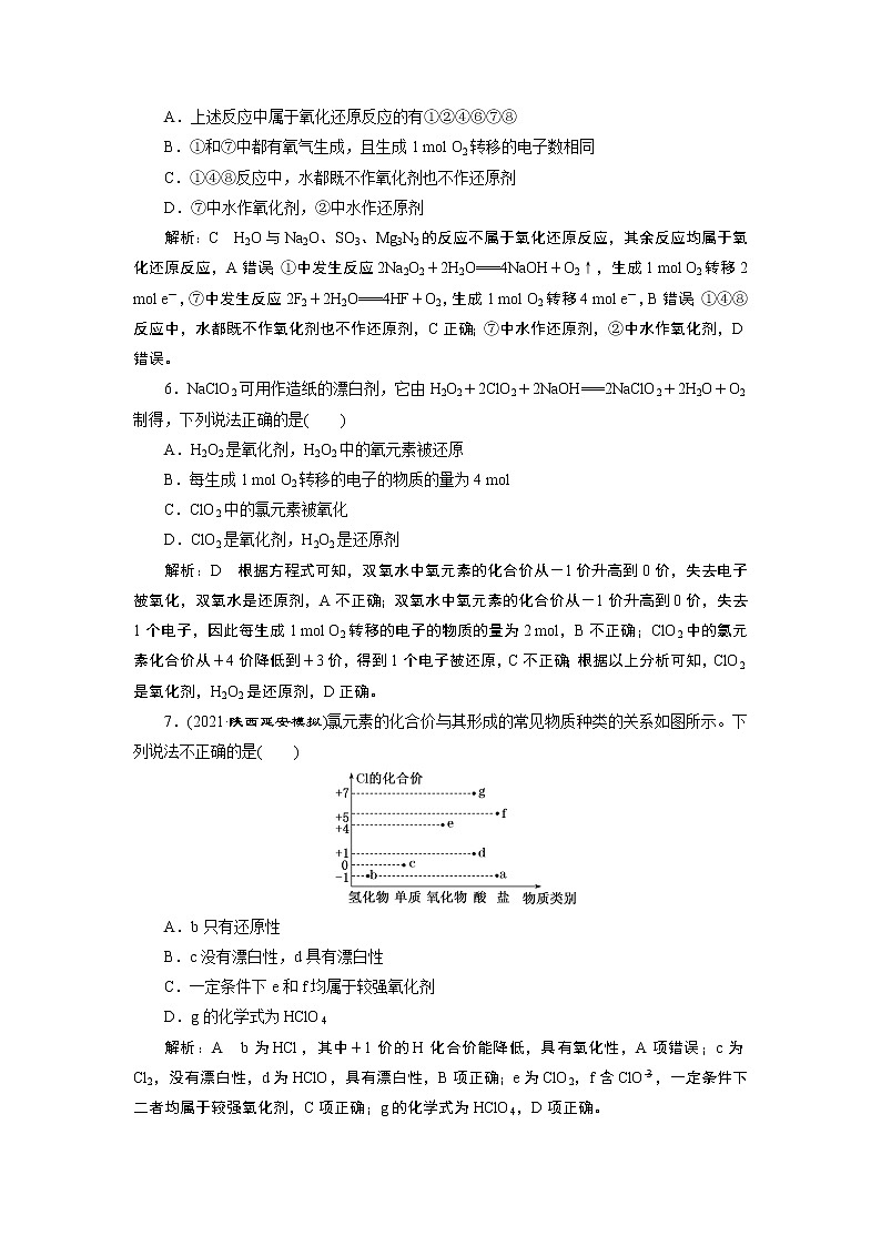 2023版高考化学一轮复习课件 第一章  物质及其变化 第三节　氧化还原反应的基本概念和规律03