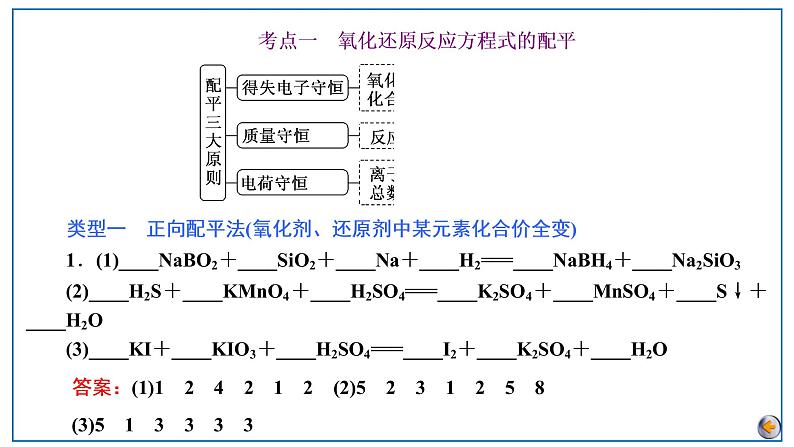 第一章  物质及其变化 第四节　氧化还原反应方程式的配平与计算第5页