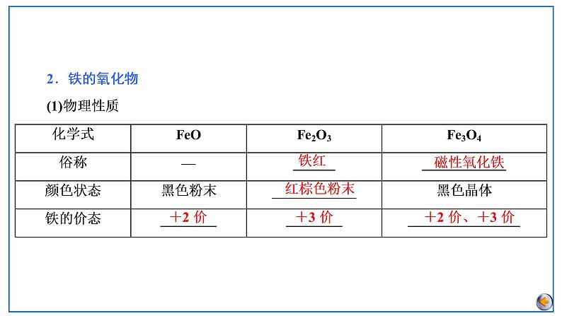 第三章  金属及其化合物 第三节　铁及其重要化合物第8页