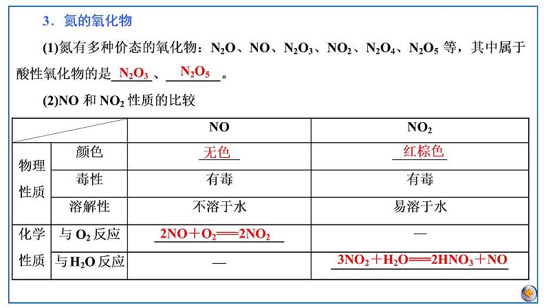 2023版高考化学一轮复习课件 第四章  非金属及其化合物 第三节　氮及其重要化合物07