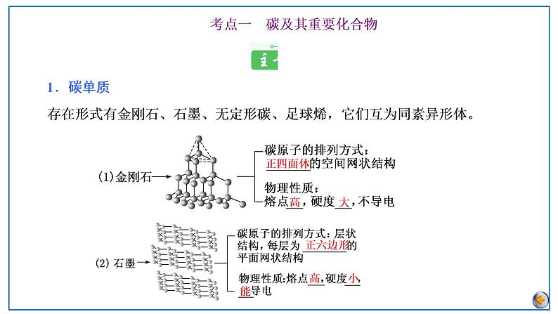 第四章  非金属及其化合物 第四节　无机非金属材料　化学与可持续发展第5页