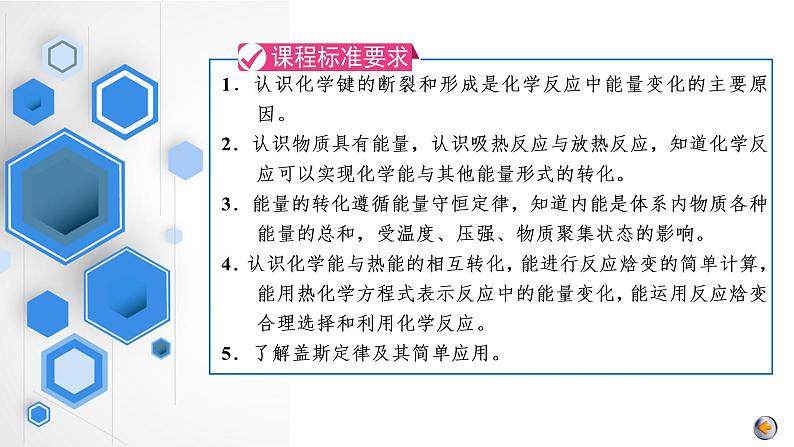 第六章  化学反应与能量 第一节　化学能与热能第2页