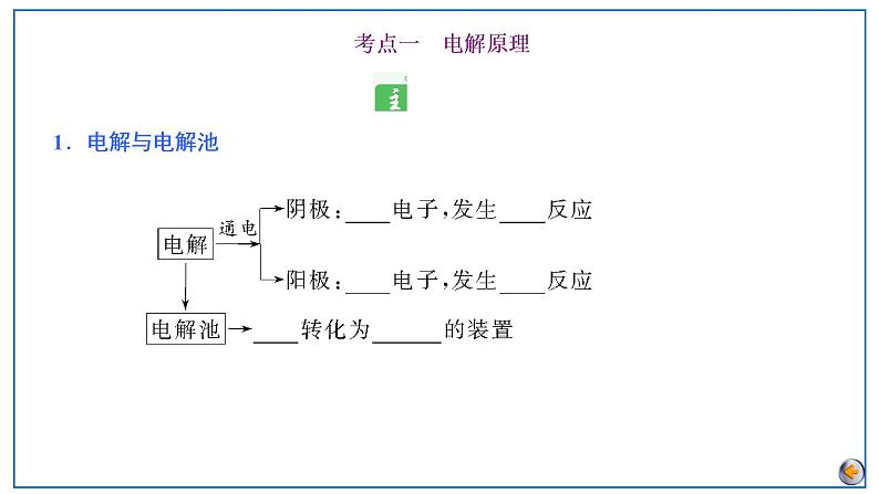 2023版高考化学一轮复习课件 第六章  化学反应与能量 第三节　电解池　金属的电化学腐蚀与防护05