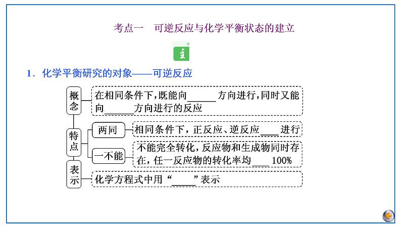 2023版高考化学一轮复习课件 第七章  化学反应速率与化学平衡 第二节　化学平衡状态　化学平衡的移动05