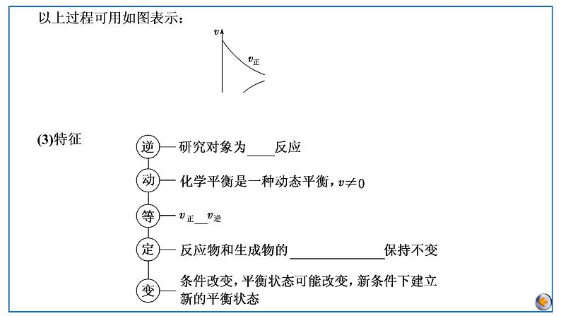 2023版高考化学一轮复习课件 第七章  化学反应速率与化学平衡 第二节　化学平衡状态　化学平衡的移动08