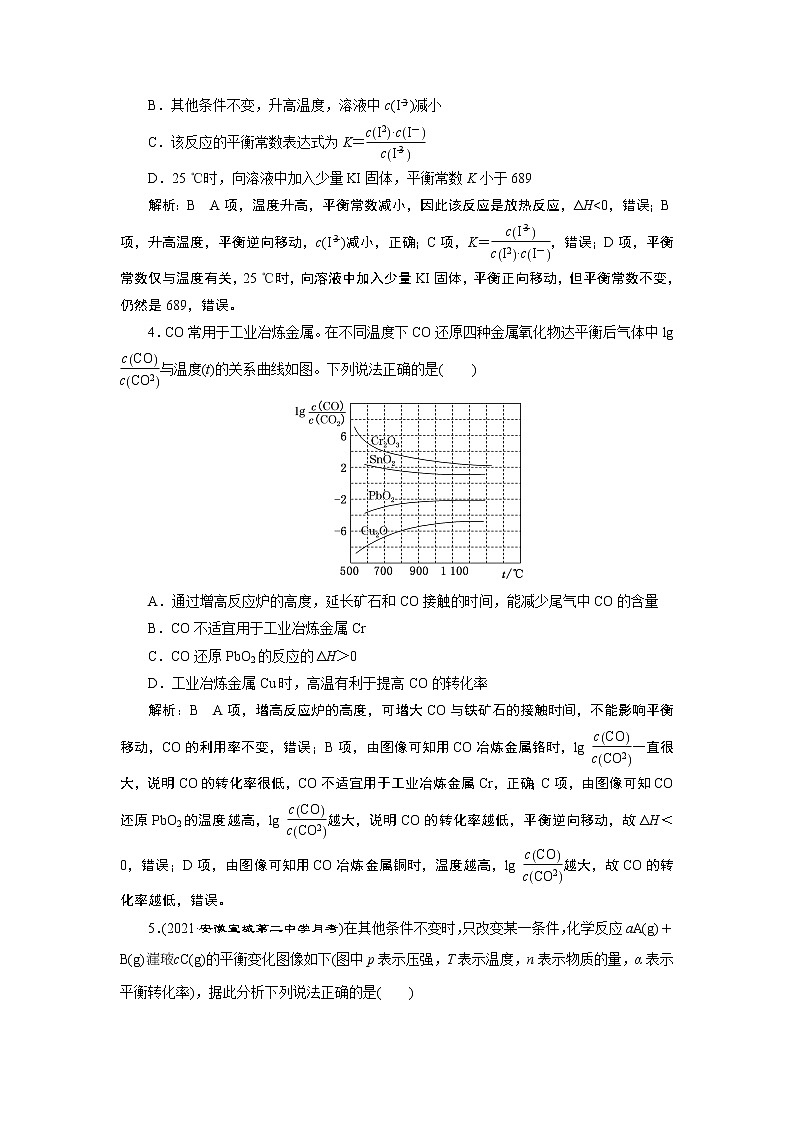 核心素养测评(二十四)　化学平衡常数　化学反应进行的方向第2页