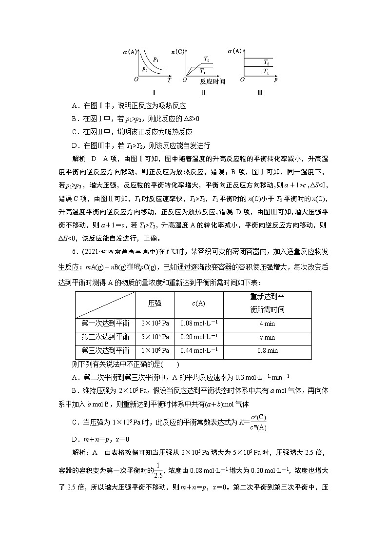 核心素养测评(二十四)　化学平衡常数　化学反应进行的方向第3页