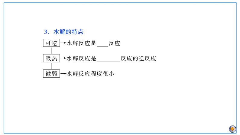 2023版高考化学一轮复习课件 第八章  水溶液中的离子反应与平衡 第三节　盐类的水解06