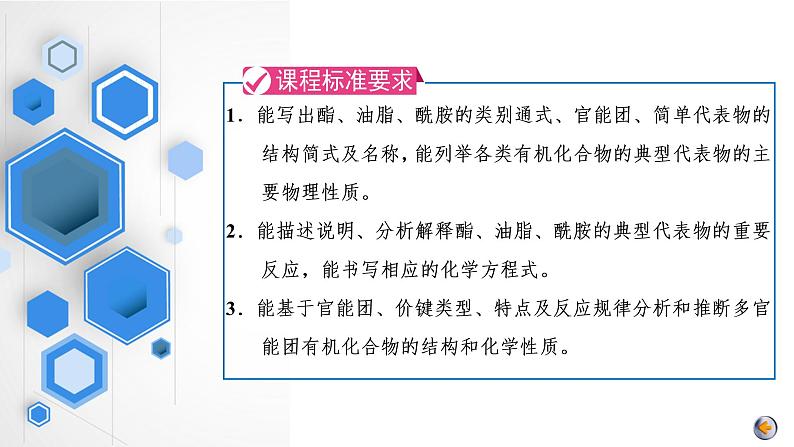 2023版高考化学一轮复习课件 第九章  有机化学基础第四节　羧酸衍生物02