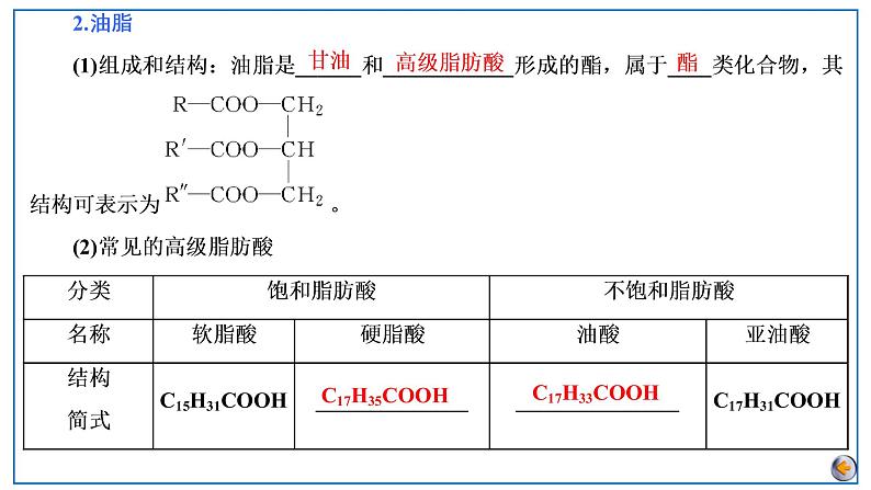 2023版高考化学一轮复习课件 第九章  有机化学基础第四节　羧酸衍生物07