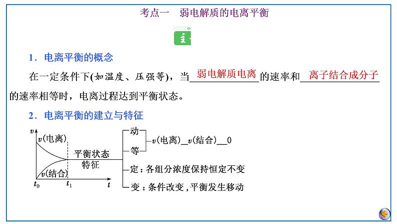 2023版高考化学一轮复习课件 第八章  水溶液中的离子反应与平衡 第一节　弱电解质的电离平衡05