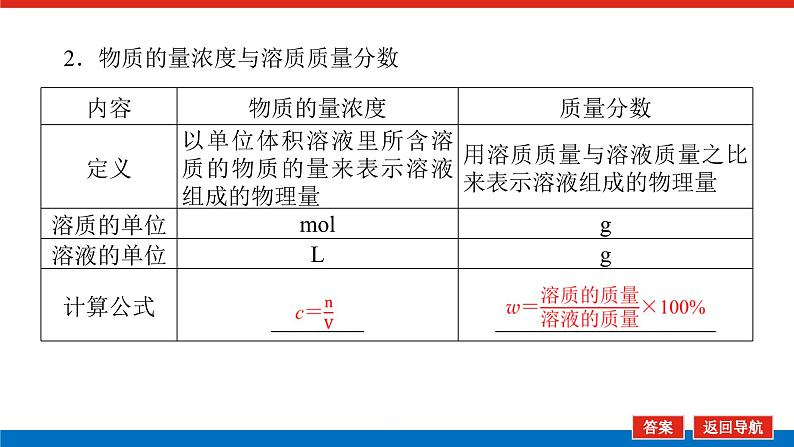 1.2物质的量在化学实验中的应用第6页