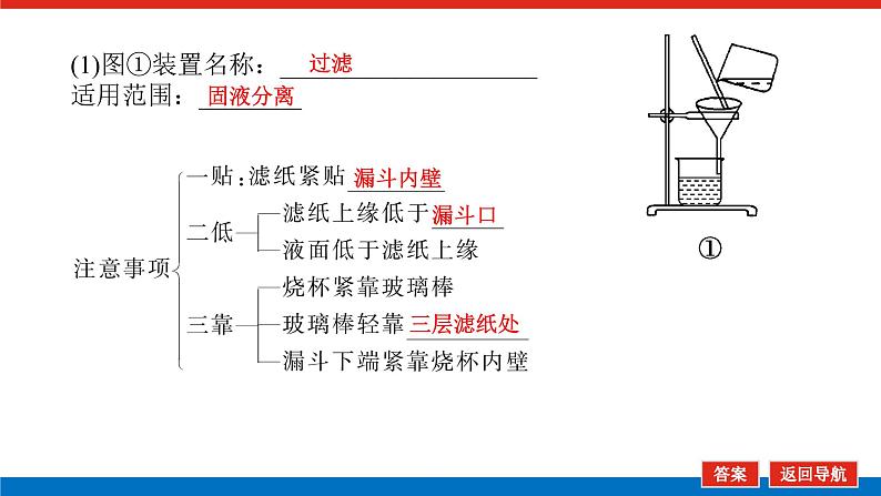 10.2物质的分离、提纯、检验与鉴别06