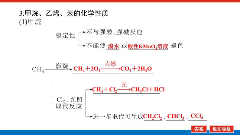 9.1重要的烃　化石燃料 课件07