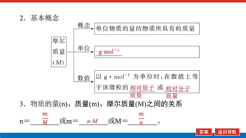 1.1物质的量气体摩尔体积 课件07