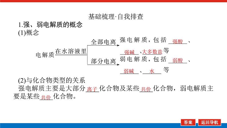 8.1弱电解质的电离平衡 课件05