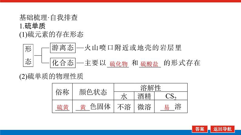 4.3硫及其化合物第5页