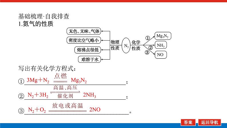 4.4氮及其化合物第5页