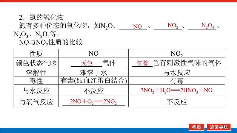 4.4氮及其化合物第6页