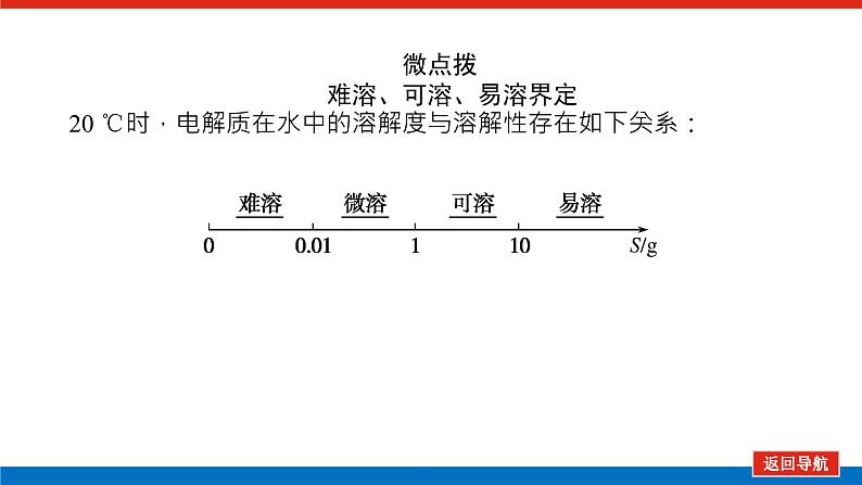 8.4难溶电解质的溶解平衡 课件08