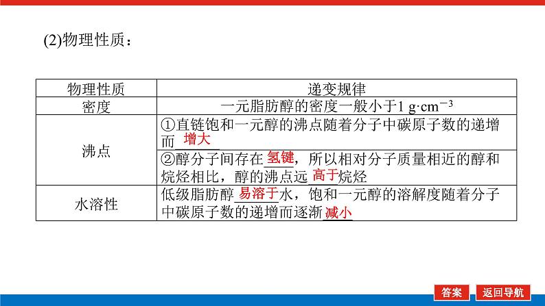 12.3烃的含氧衍生物 课件07