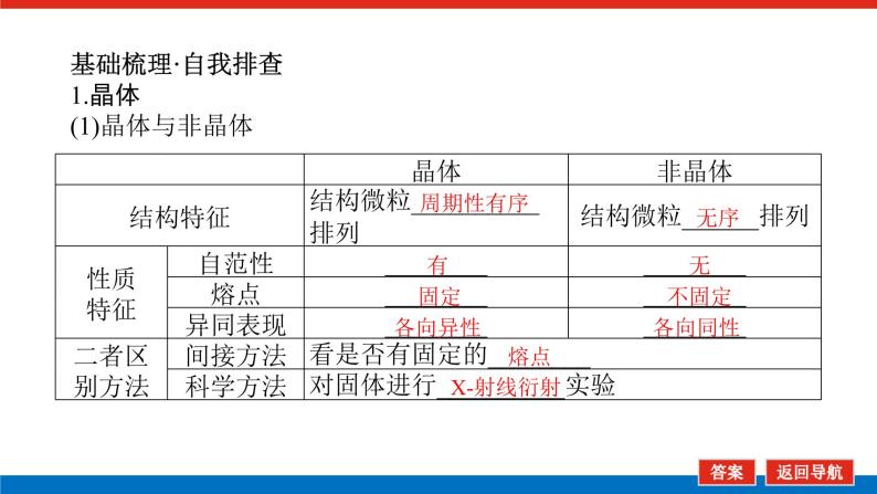 11.3晶体结构与性质 课件05