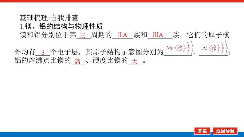 3.2镁、铝及其化合物第5页