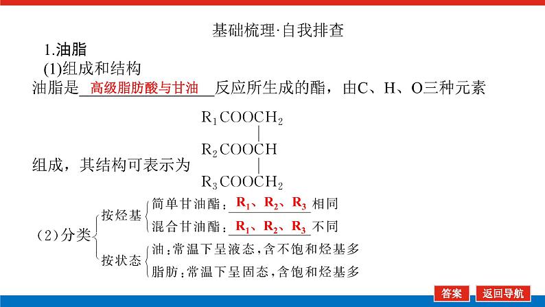 12.4油脂糖类蛋白质 课件05