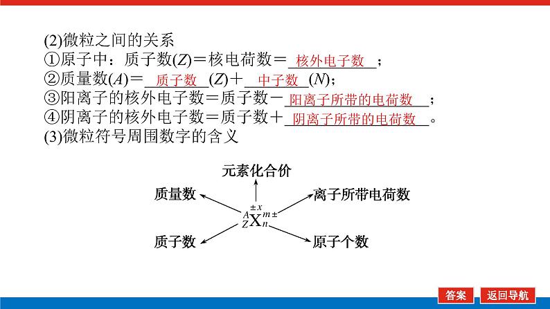 5.1原子结构第6页