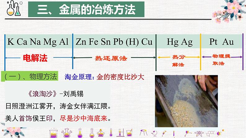 新教材人教版必修二第八章第一节第一课时金属矿物的开发利用 课件07