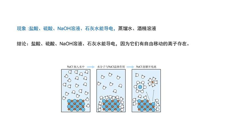 人教版高中化学必修课件第二章化学物质及其变化第二节离子反应第二课时第7页