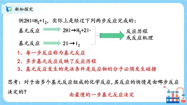 人教版2019高中化学选修一第二章  化学反应速率与化学平衡  第一节2.1.3《化学反应速率》课件+教案05