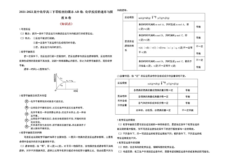 2021-2022高中化学高二下零轮回归课本AB卷：化学反应的速率与限度B卷（知识点总结 练习）第1页