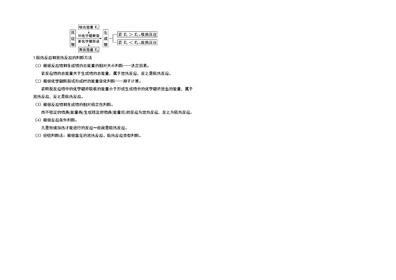 2021-2022高中化学高二下零轮回归课本AB卷：化学反应与能量A卷（知识点总结 练习）第2页