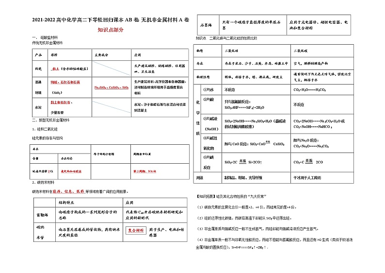 2021-2022高中化学高二下零轮回归课本AB卷：无机非金属材料A卷（知识点总结 练习）第1页