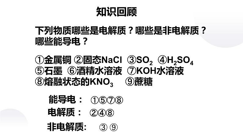 人教版高中化学必修一课件离子反应PPT第4页