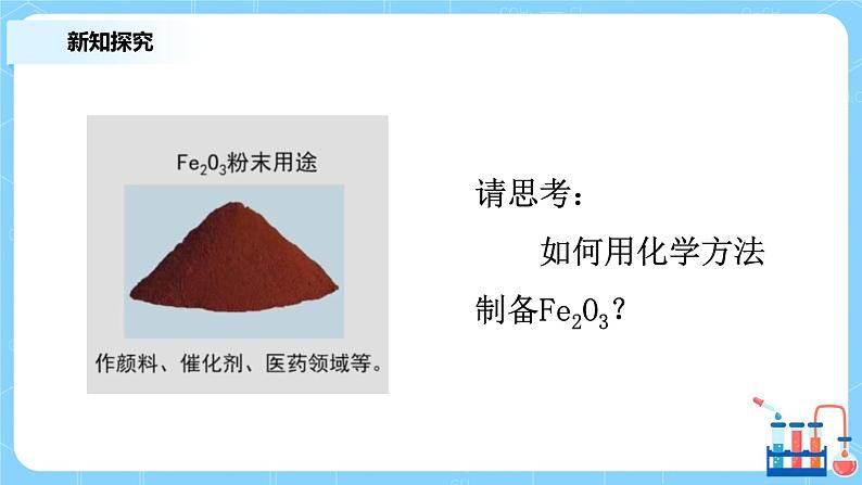 3.1铁及其化合物（第一课时）课件+教案+练习08