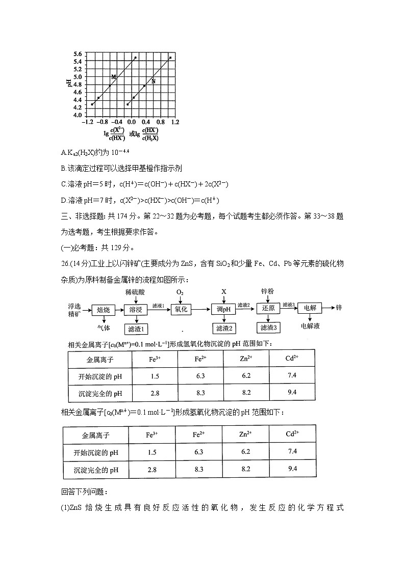 2022中学生标准学术能力测试高三上学期10月测试化学含答案第3页