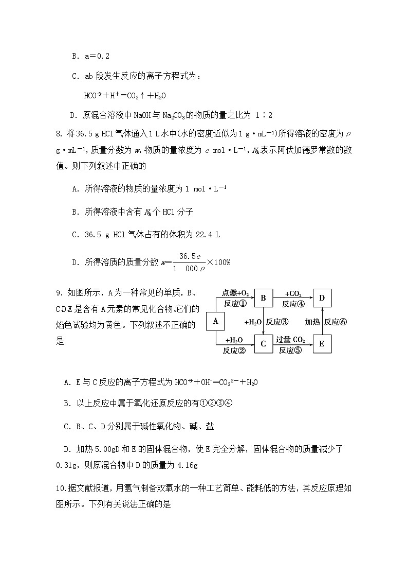 2022鱼台县一中高三上学期第一次月考化学试题含答案第3页